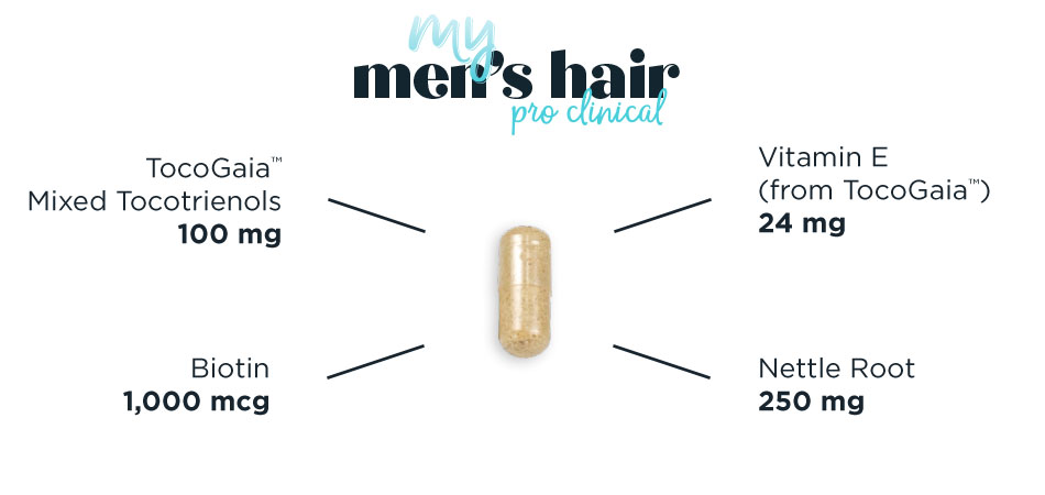 Men's ProClinical Hair Growth Pill Benefits