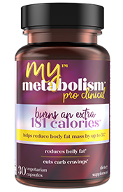 MyMetabolism™ ProClinical -- Calorie Burning Matrix